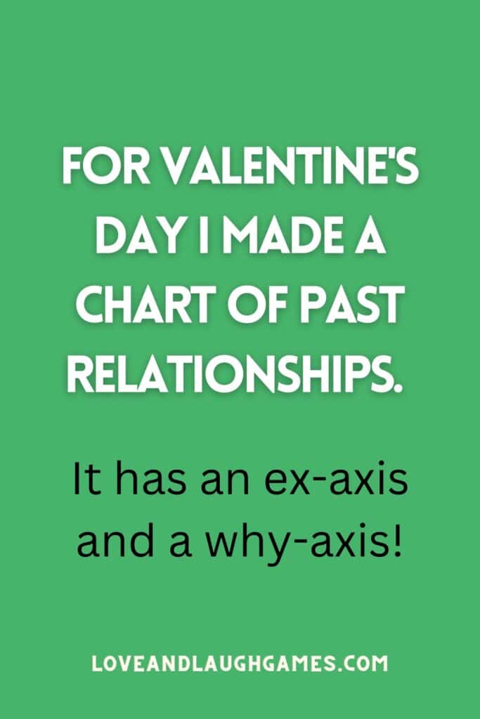 A written Valentine's Day joke on a colorful background.